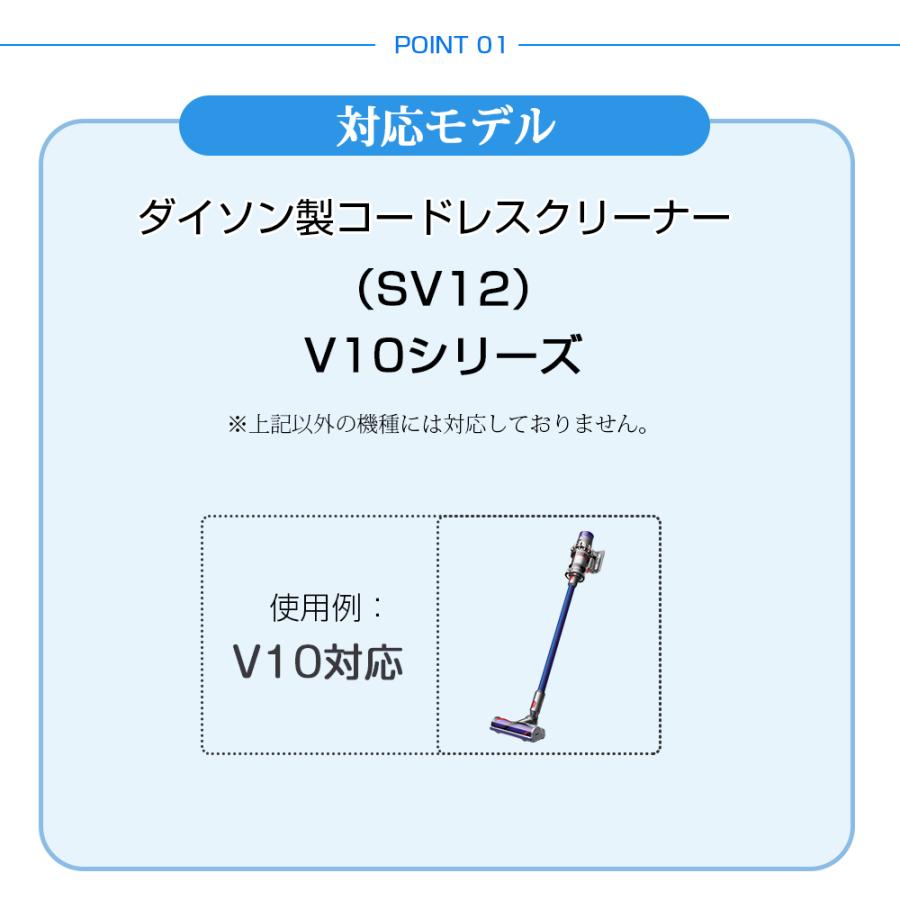 ダイソン掃除機フィルター V10 シリーズ 2個セット プレフィルター