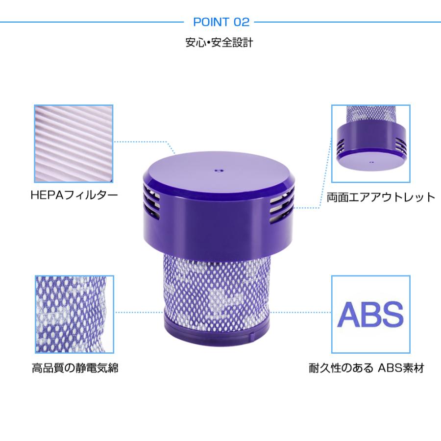 ダイソン掃除機フィルター V10 シリーズ 2個セット プレフィルターフィルター 交換フィルター フィルタ 互換フィルター 部品 高品質HEPAフィルタ｜amirabear｜04