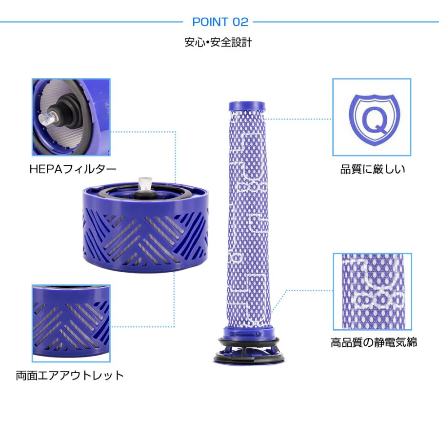 ダイソン掃除機フィルター V6シリーズ 3点セット プレフィルターフィルター 交換フィルター フィルタ 互換フィルター 部品 高品質HEPAフィルタ｜amirabear｜04