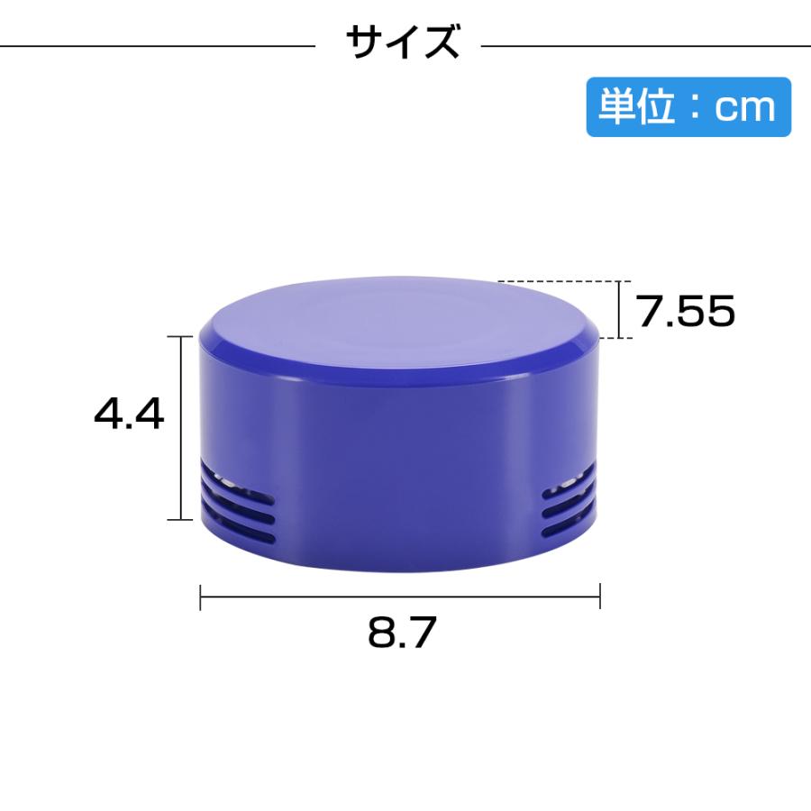 ダイソン掃除機フィルター V8 V7 シリーズ 2個セット プレフィルターフィルター 交換フィルター フィルタ 互換フィルター 部品 高品質HEPAフィルタ｜amirabear｜06