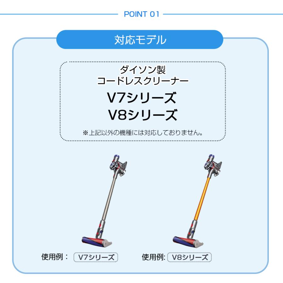 ダイソン掃除機フィルター V8 V7 シリーズ 3点セット プレフィルター