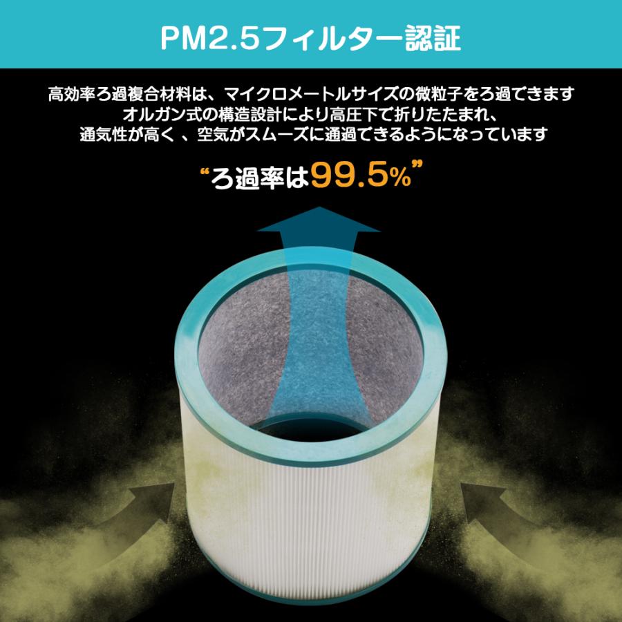 ダイソン フィルター TP00 TP02 TP03 BP01 AM11 交換用フィルター Pure