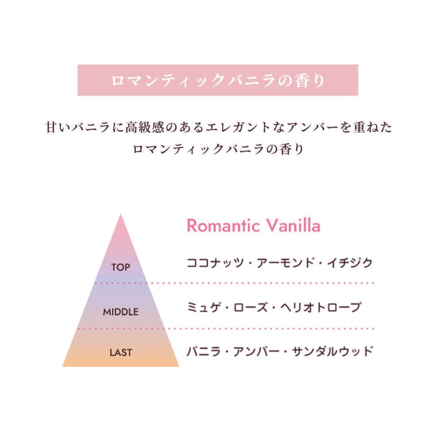 LOVEST 【在庫限り】LOVEST ラベスト モイスト シャンプー