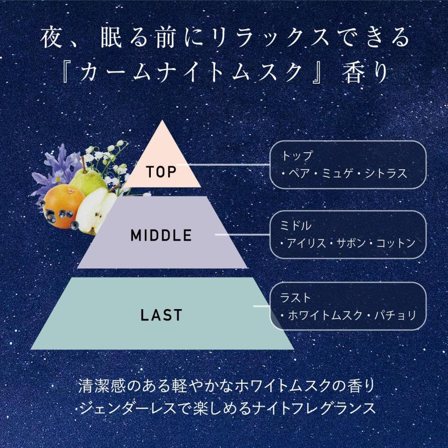 ラスト　5番　詰め替え　シャンプートリートメントセット ラスト コタ 5番 詰め替え シャンプートリートメントセット