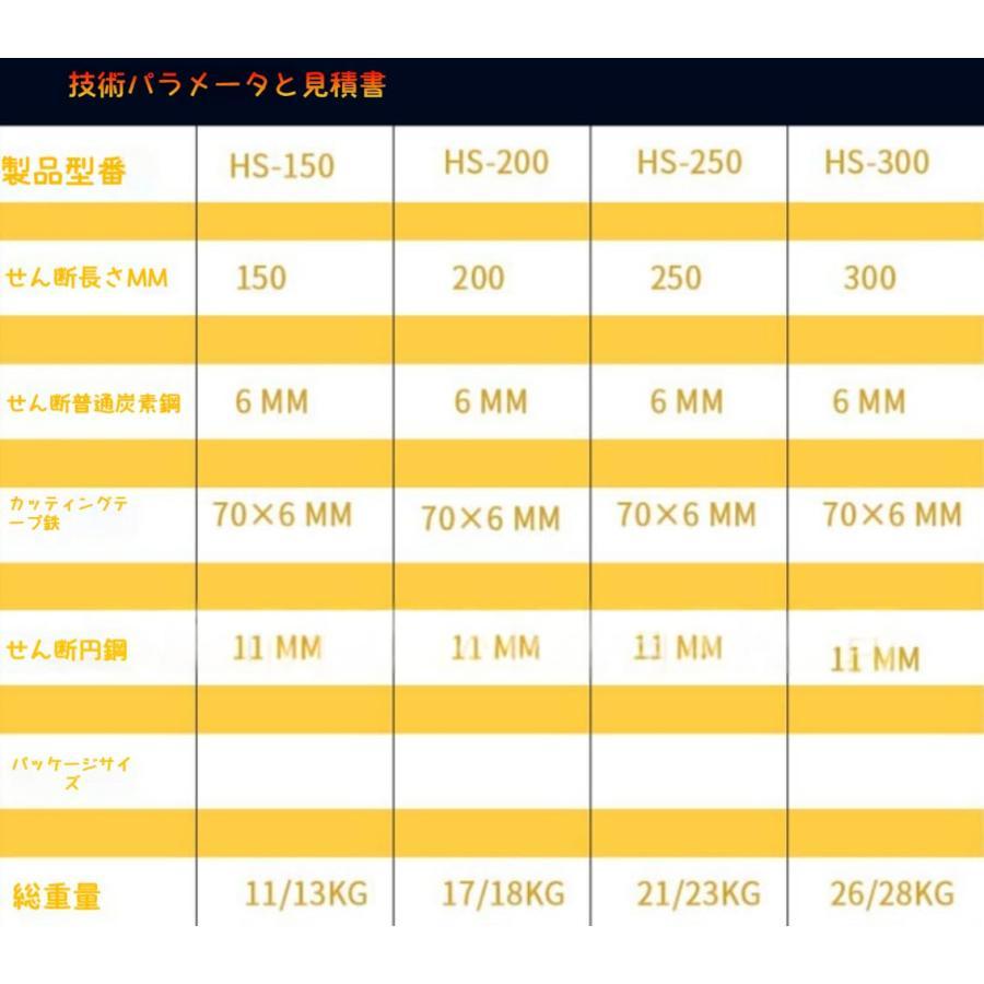 新登場メタルシャー レバーシャー ハンドシャー押し切り機 300mm ブルー 手動せん断機 押し切り機 (HS-150)_6