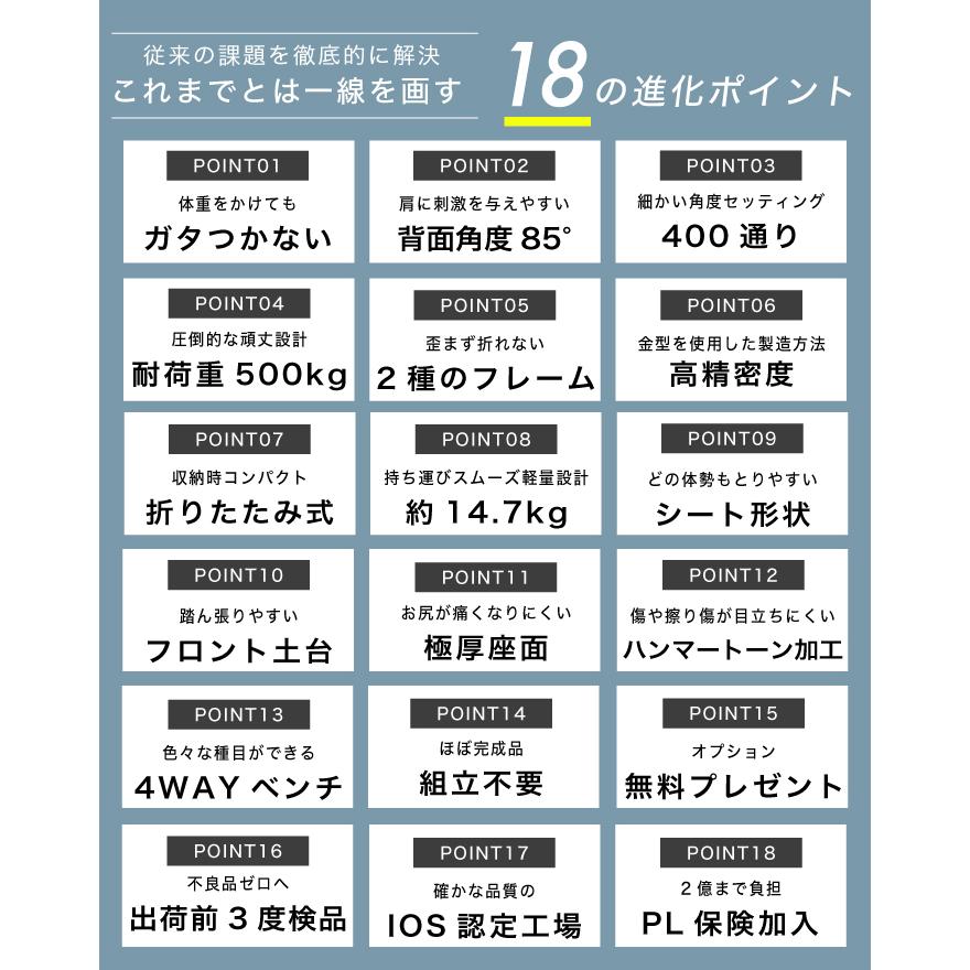 YouTen 4WAYトレーニングベンチ アジャスタブルベンチ YouTen 4WAYトレーニングベンチ アジャスタブルベンチ