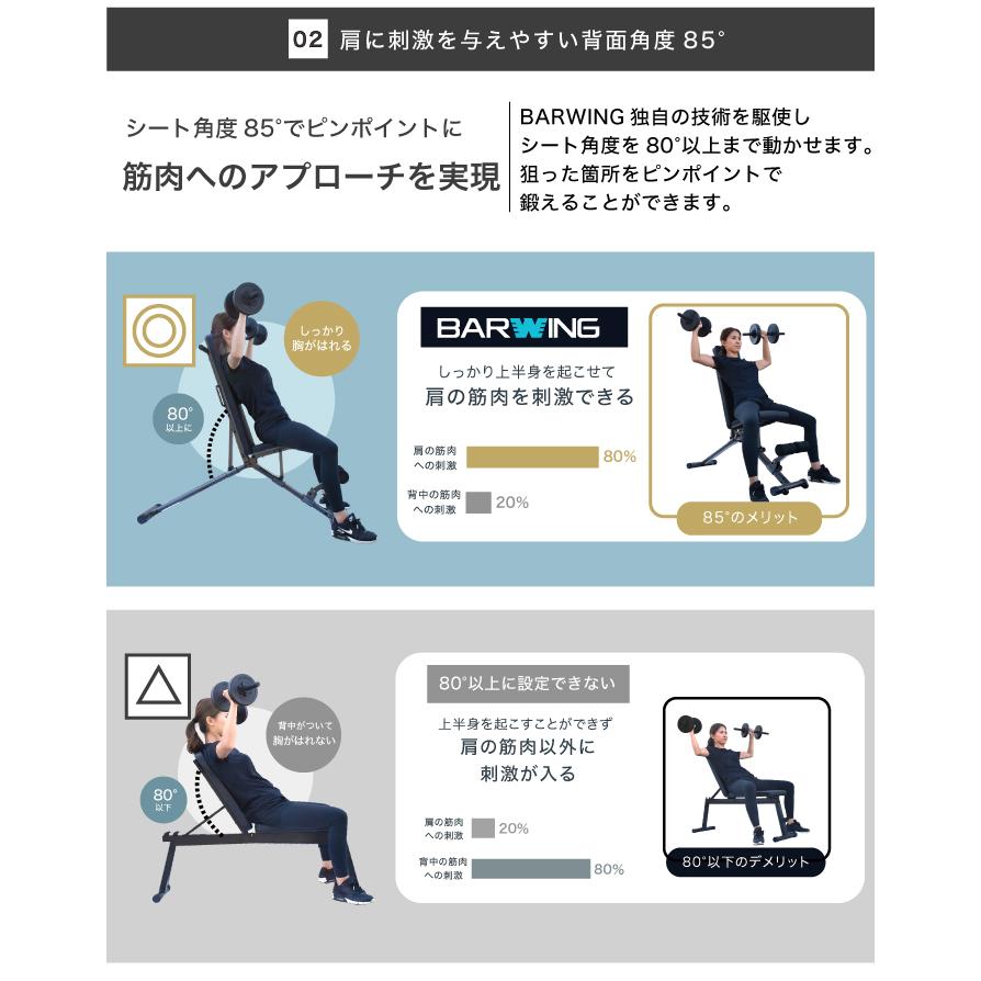 YouTen 4WAYトレーニングベンチ アジャスタブルベンチ YouTen 4WAYトレーニングベンチ アジャスタブルベンチ