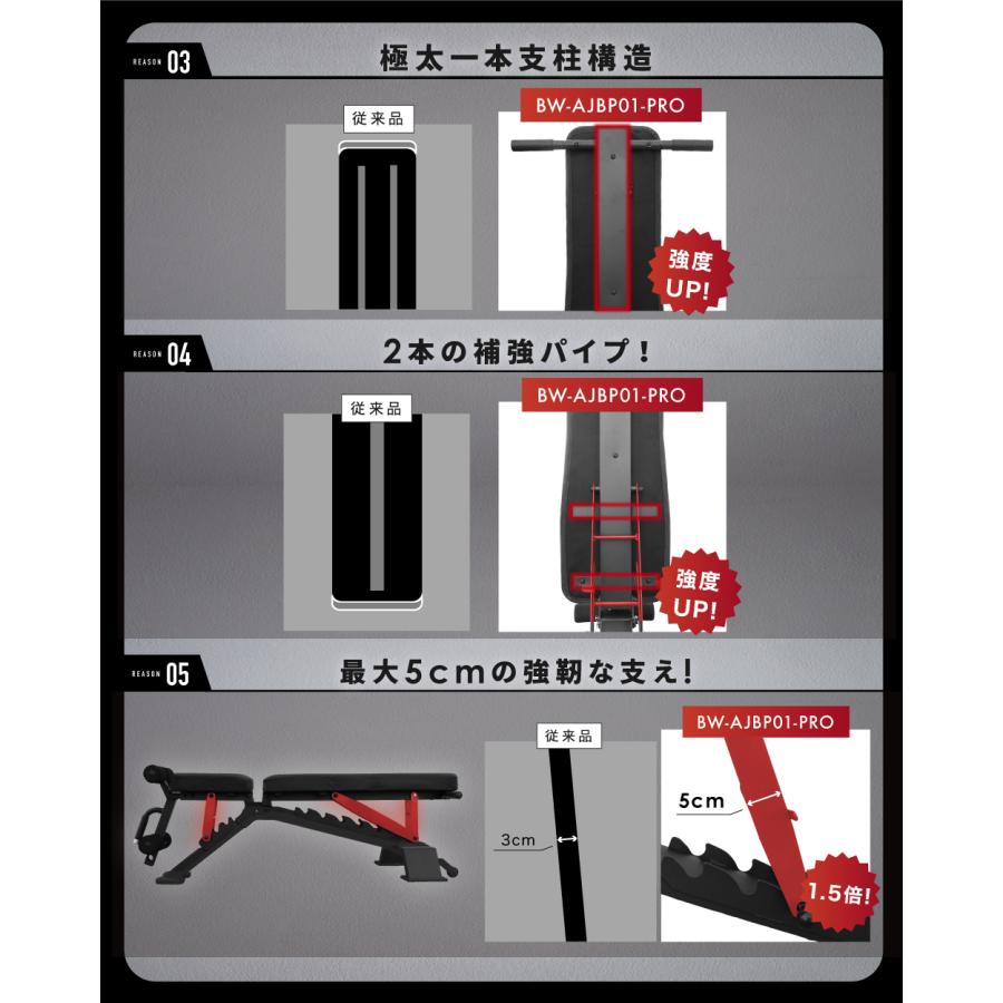 YouTen 【3年保証】3WAY プロモデル トレーニングベンチ インクライン
