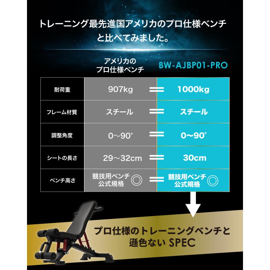 YouTen BARWING(バーウィング) 3WAY プロモデル トレーニングベンチ