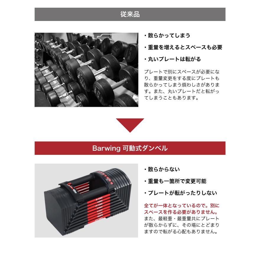 YouTen NEW モデル 45段階調節 可変式ダンベル 40kg 単品 重量 YouTen NEW モデル 45段階調節 可変式ダンベル 40kg 単品 重量