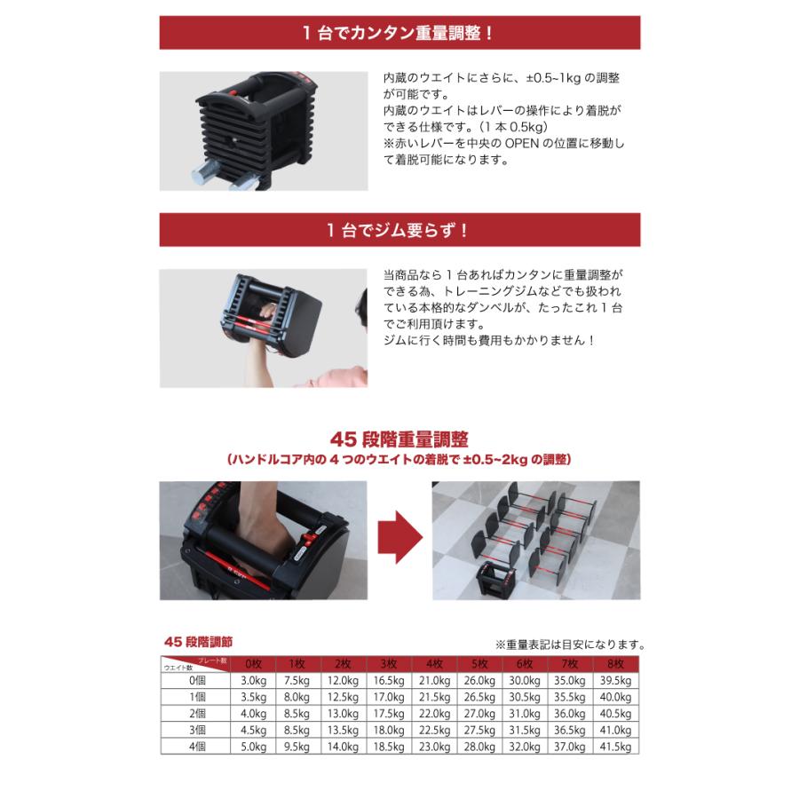 最新モデル  45段階調節 可変式ダンベル 40kg 2個セット 重量調節 アジャスタブルダンベル ブロックダンベル｜amj｜05