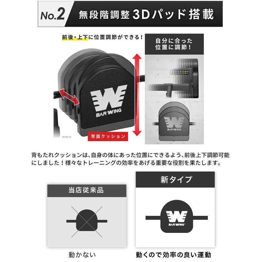 YouTen 【3年保証】ぶら下がり健康器 π字 土台フレーム ぶら下がり健康