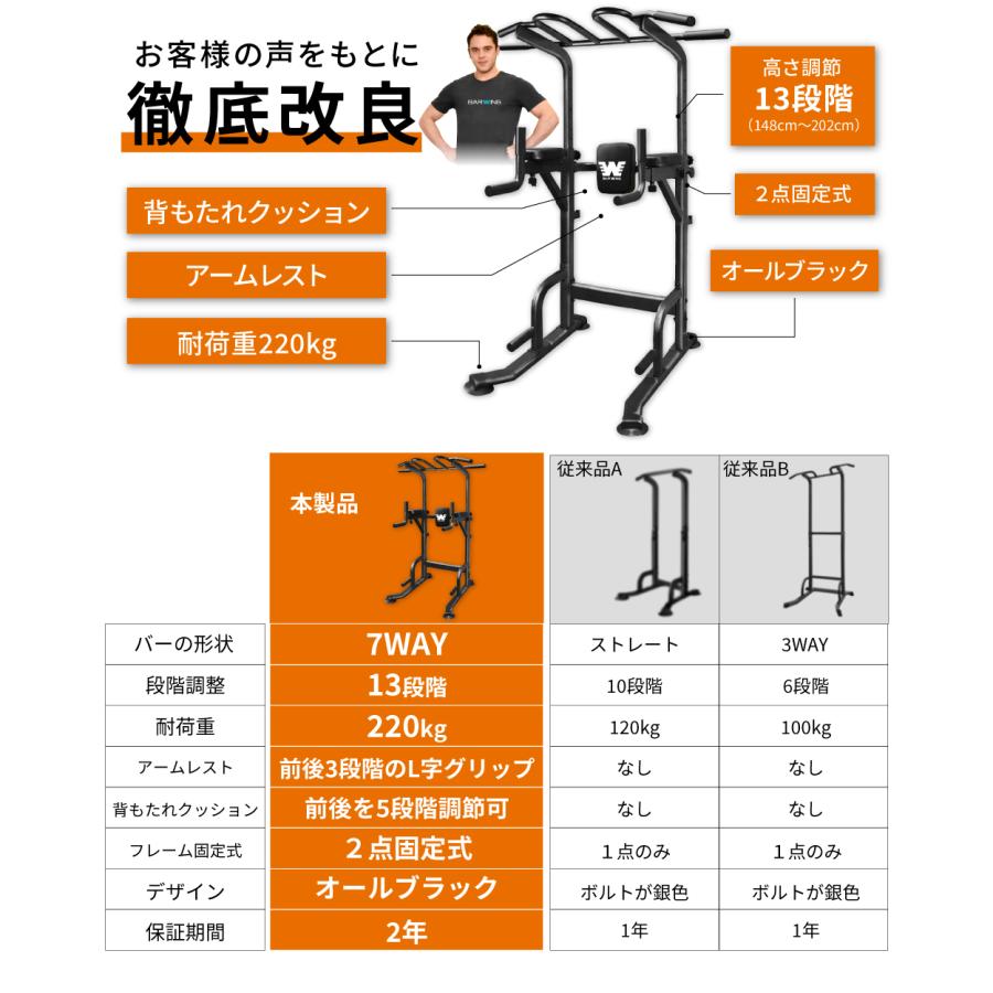 YouTen ぶら下がり健康器 7WAY 高さ調整13段階 高さ調節 クッション