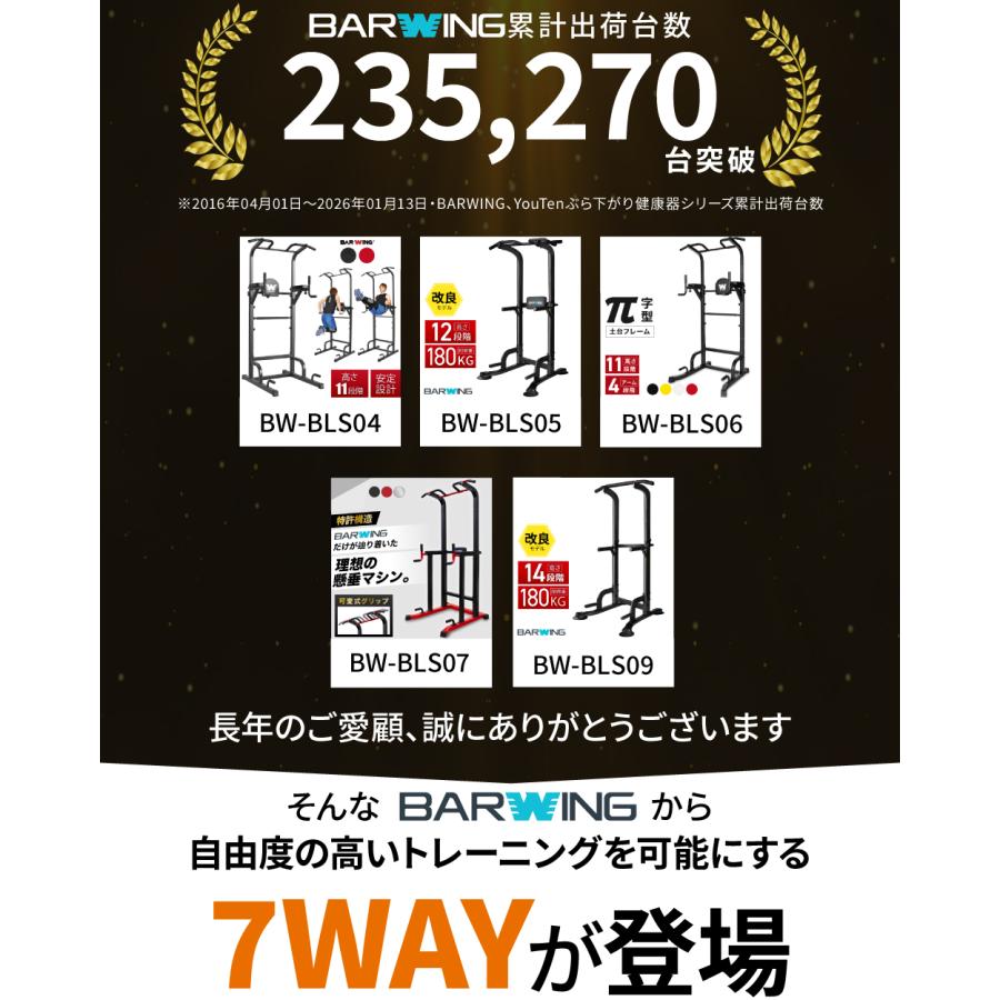YouTen ぶら下がり健康器 7WAY 高さ調整13段階 高さ調節 クッション