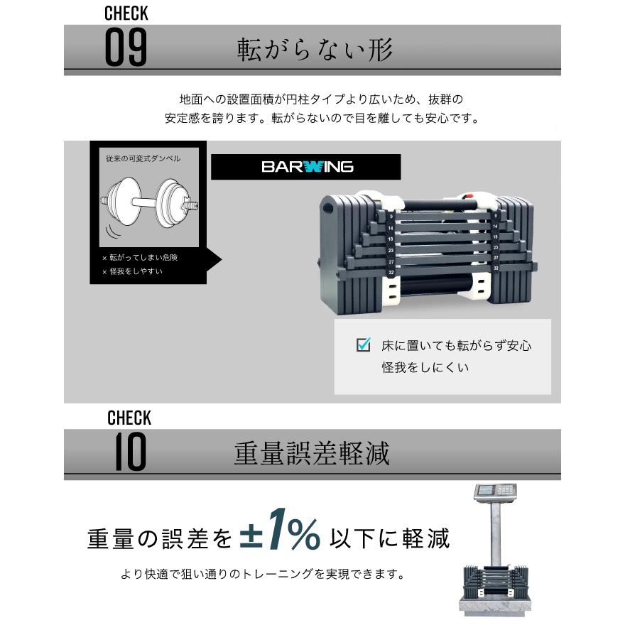 数量限定　可変式ダンベル 32kg 2個セット筋トレ器具 アジャスタブル 楽天市場】【2年保証】 アジャスタブルダンベル 可変式 ダンベル