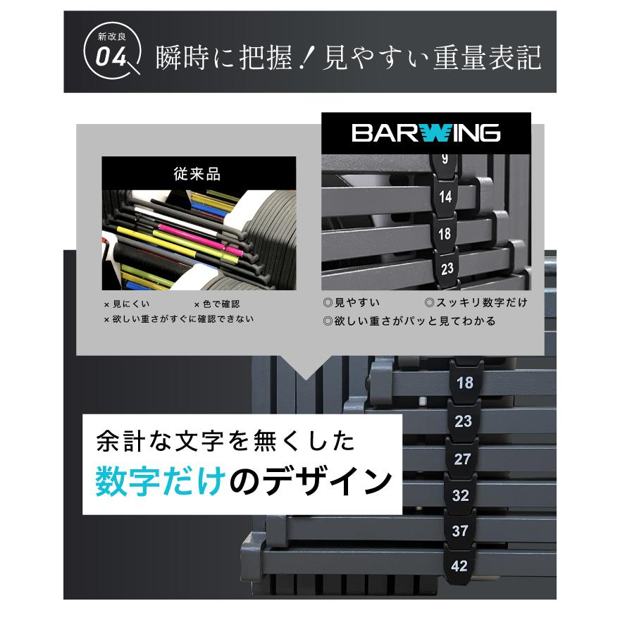 アジャスタブルダンベル 32kg 2個セット IROTEC PRO アジャスタブルダンベル 32kg 2個セット アイロテックプロ