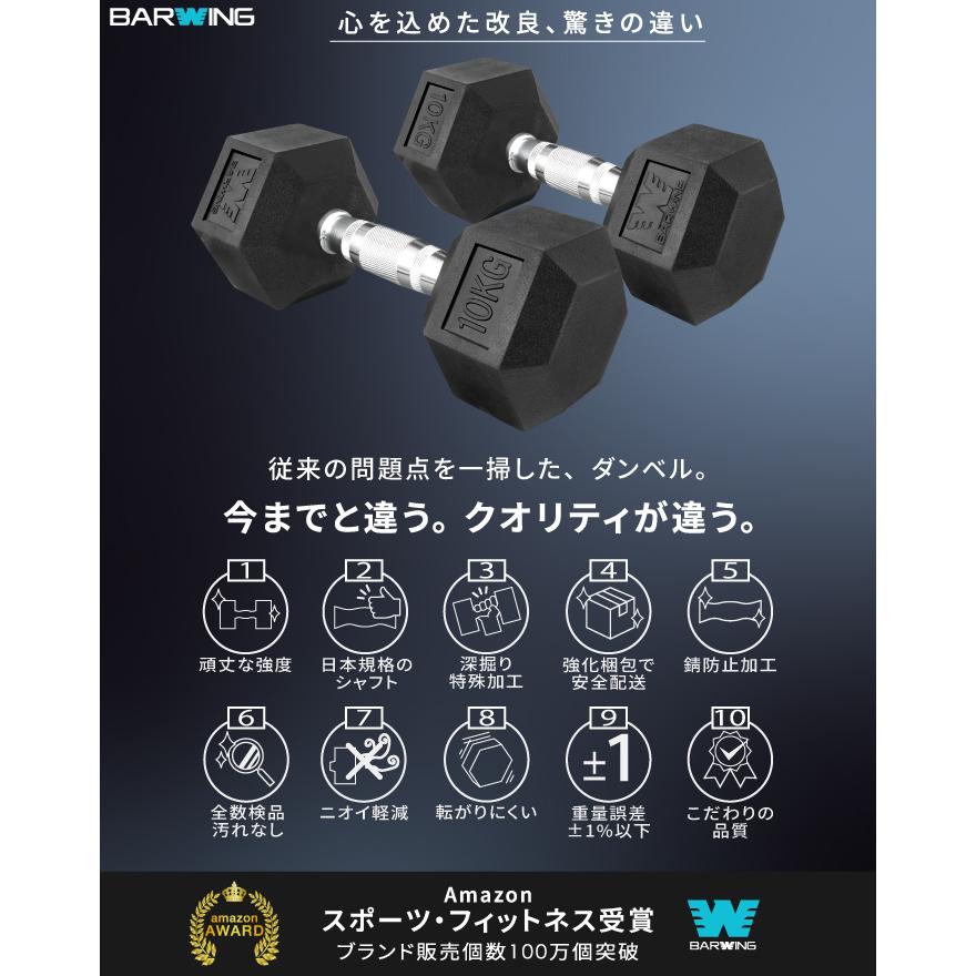 YouTen 10kg×2セット ダンベル 固定ダンベル ベンチプレス