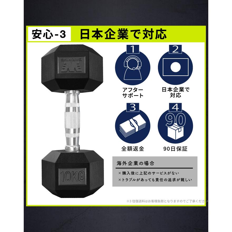 ベンチプレス ダンベルセット 楽天市場】トレーニングジムセット 赤ラバー 70kg筋トレ