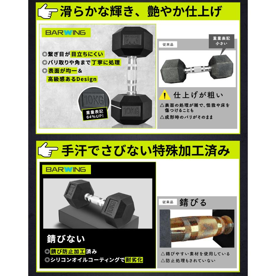 ダンベル41.5kg×2個とベンチ 可変式ダンベル 41キロ×2 インクラインベンチ付き！