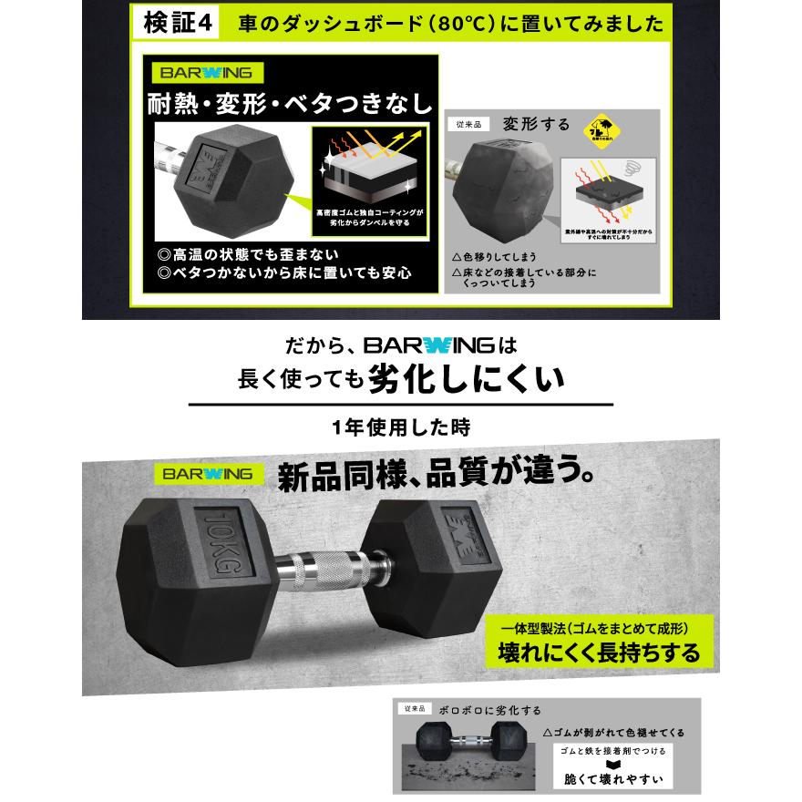 ベンチプレス・ダンベル Amazon | トレーニングベンチ ベンチプレスセット ベンチ ﾀﾞﾝﾍﾞﾙ