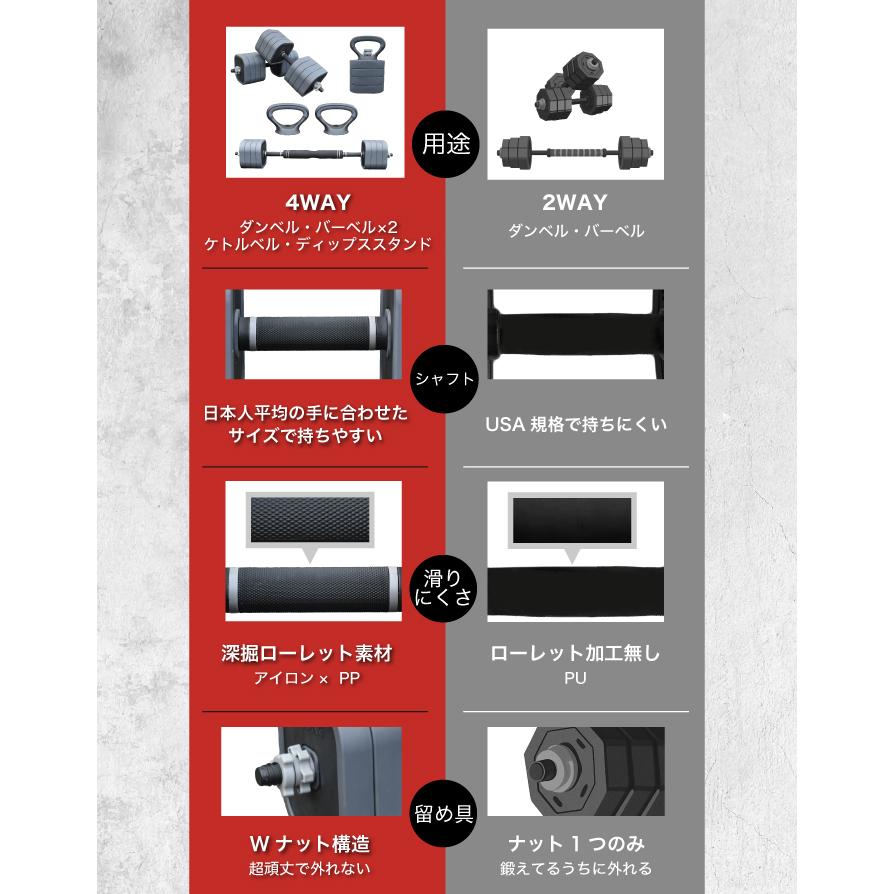 YouTen ☆期間限定価格 9/28まで☆ 4WAYダンベル ダンベル 可変式