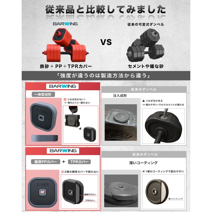 YouTen ☆期間限定価格 9/28まで☆ 4WAYダンベル ダンベル 可変式