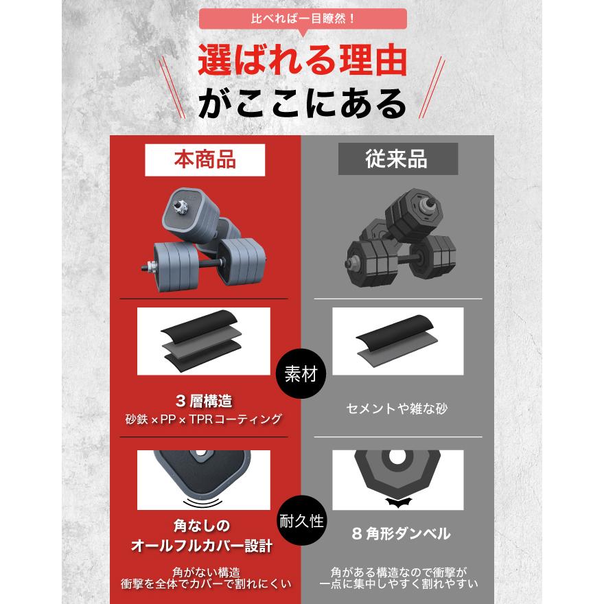 YouTen ☆期間限定価格 10/15まで☆ 4WAYダンベル ダンベル 可変式