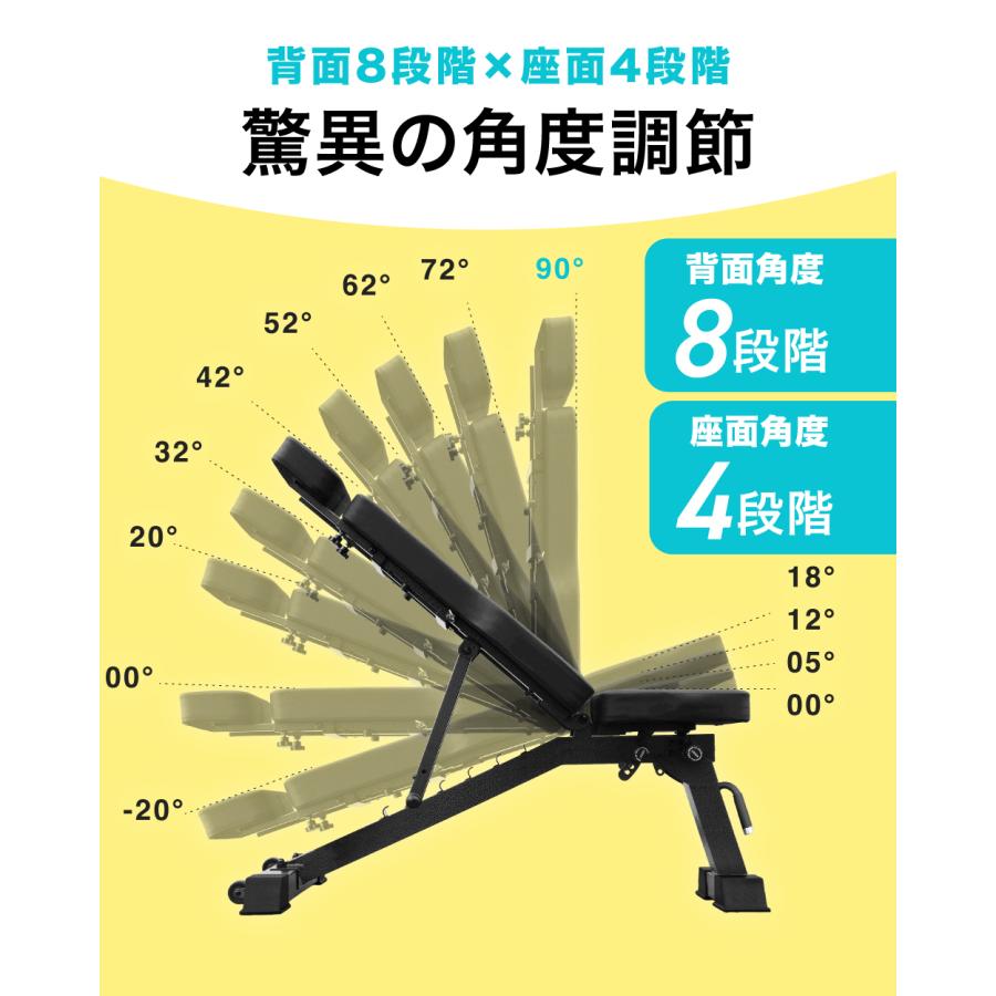 YouTen ☆期間限定価格 1/6まで☆ 3WAYトレーニングベンチ デクライン