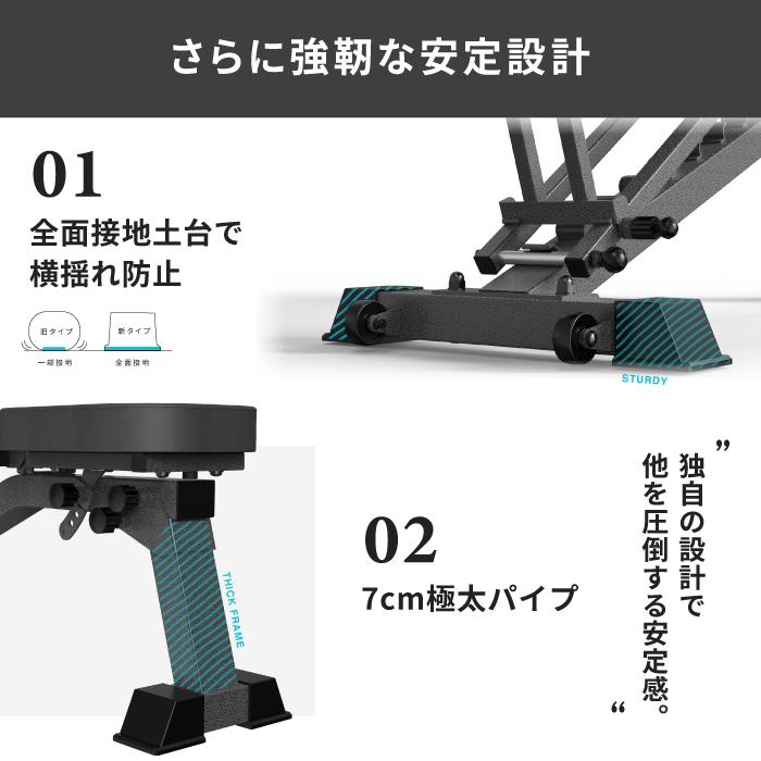 3WAYトレーニングベンチ デクラインベンチ インクラインベンチ フラットベンチ ダンベル トレーニング ベンチプレス ホームジム｜amj｜10