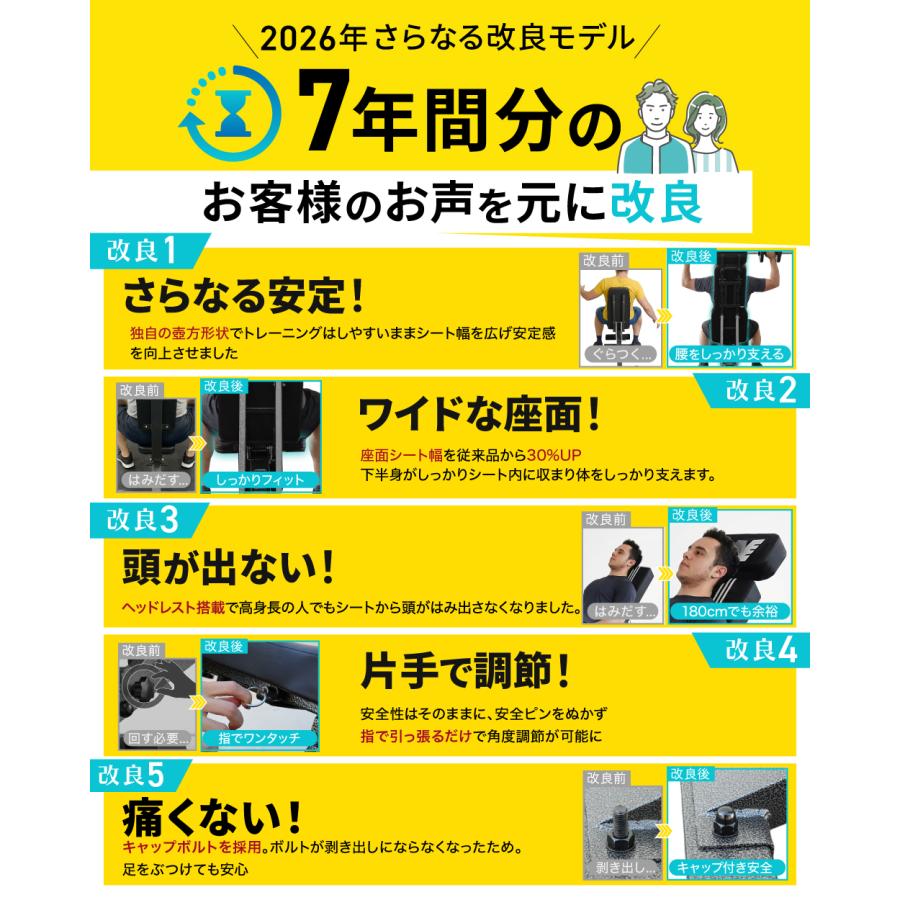 YouTen ☆3年保証☆3WAY トレーニングベンチ デクラインベンチ インク
