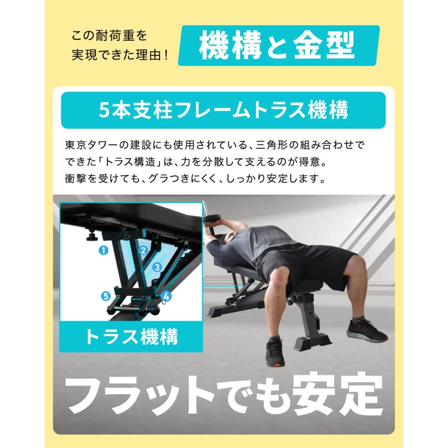 YouTen ☆3年保証☆3WAY トレーニングベンチ デクラインベンチ インク