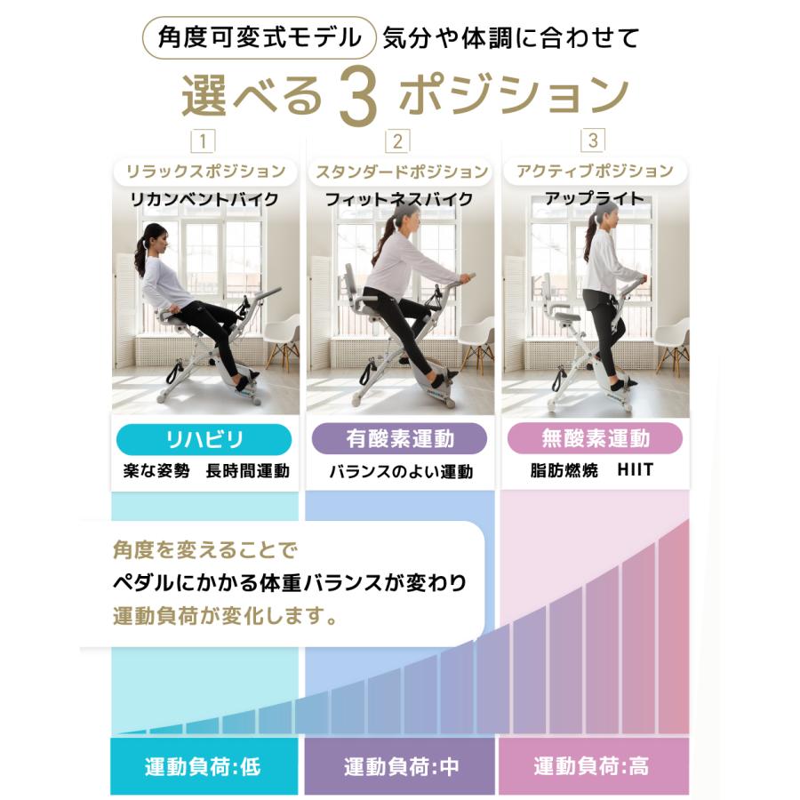 YouTen ☆期間限定価格 5/7まで☆ ＼2年保証付き／ フィットネス