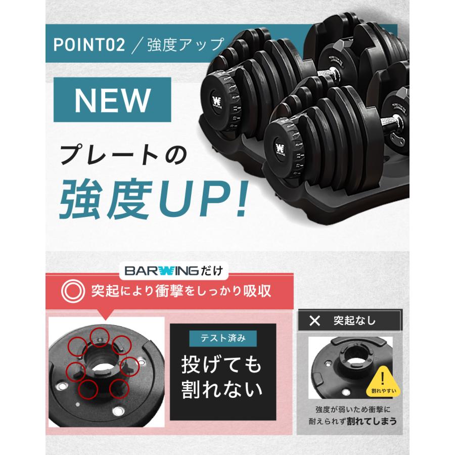 40kg Barwing 可変式ダンベル 2個セット