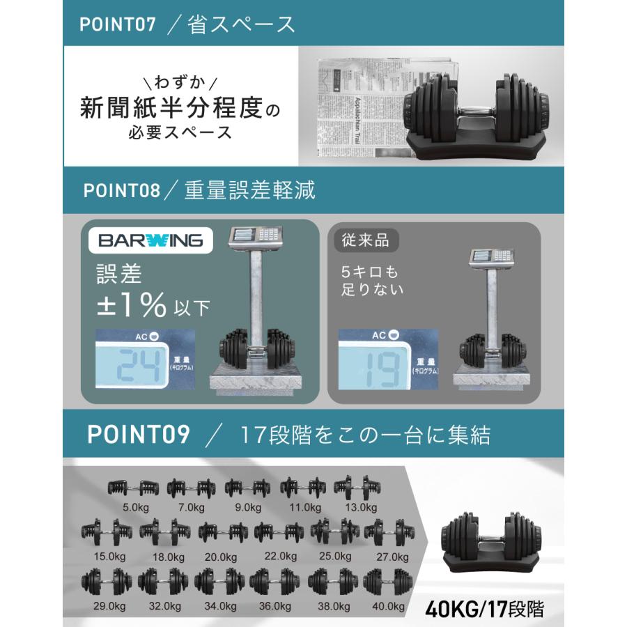 YouTen 【3年保証】 NEW モデル 可変式ダンベル 40kg 2個セット 17段階