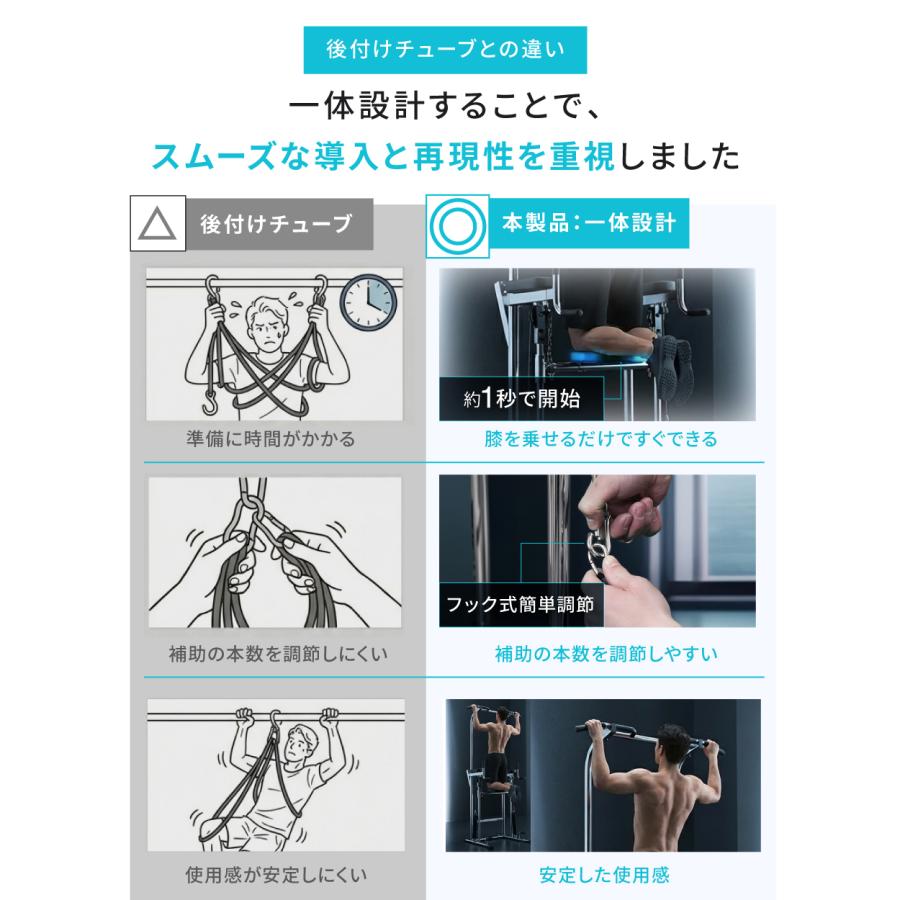 YouTen ぶら下がり健康器 アシストモデル ブラック ぶら下がり健康器