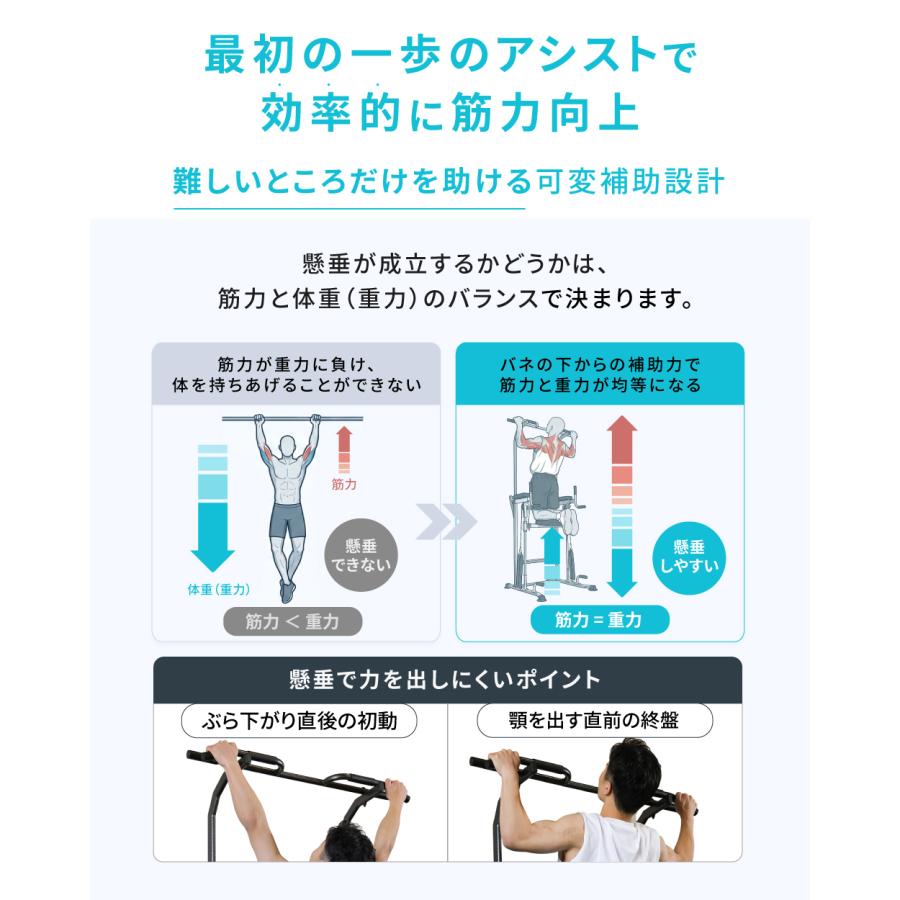 YouTen ぶら下がり健康器 アシストモデル ブラック ぶら下がり健康器