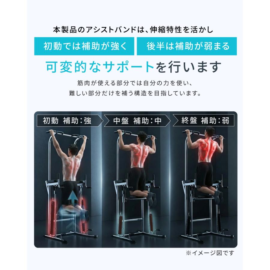 YouTen ぶら下がり健康器 アシストモデル ブラック ぶら下がり健康器