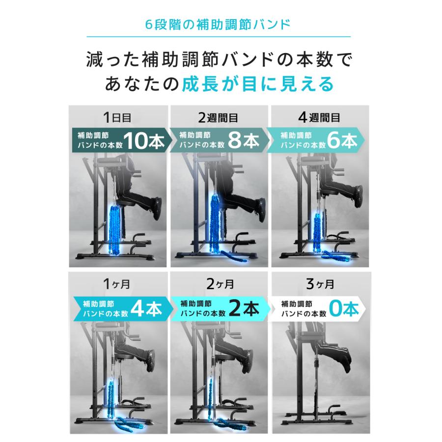 YouTen ぶら下がり健康器 アシストモデル ブラック ぶら下がり健康器