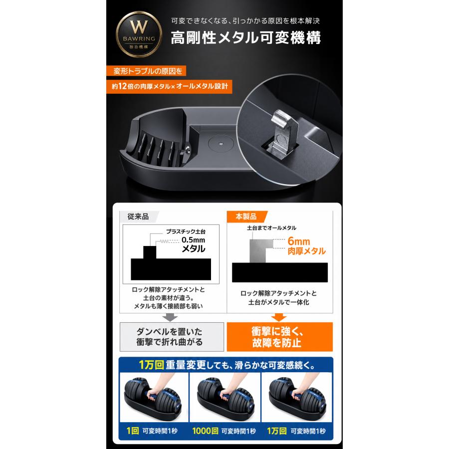YouTen BARWING(バーウィング) NEW モデル 1kg刻み 可変式ダンベル