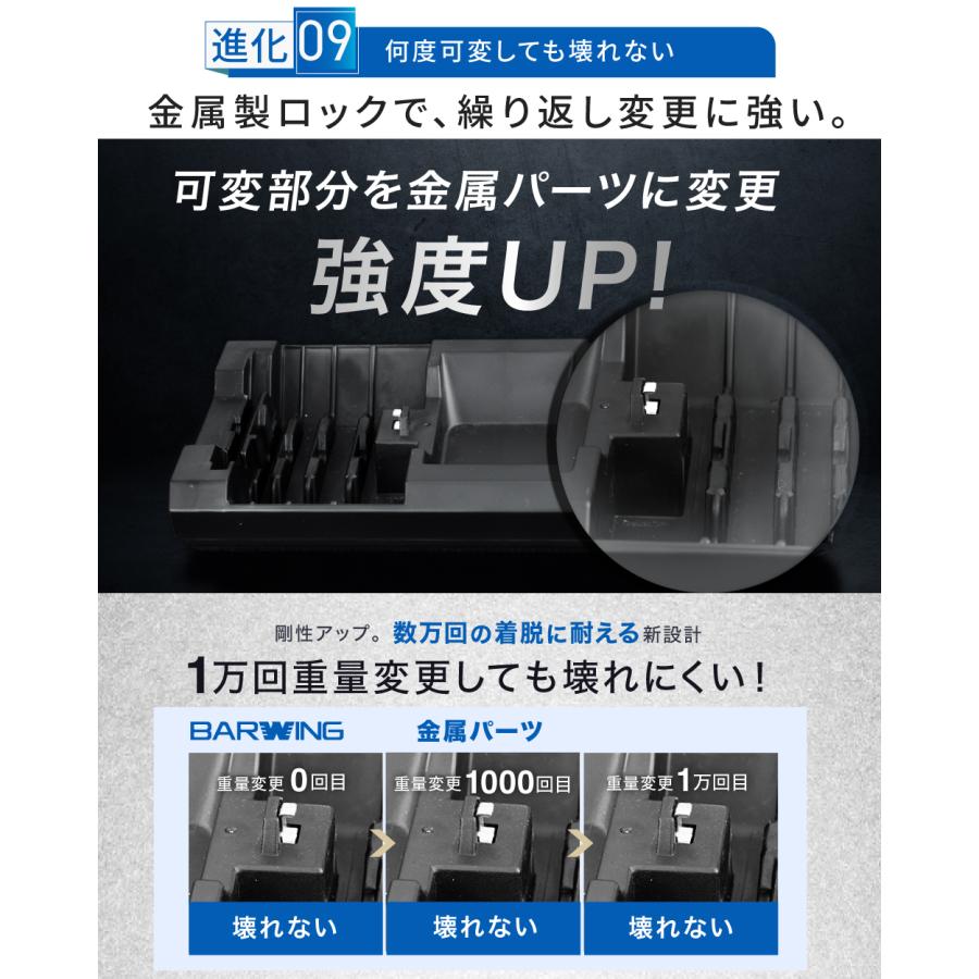 YouTen ☆期間限定価格 5/26まで☆ 可変式ダンベル 25kg 2個セット