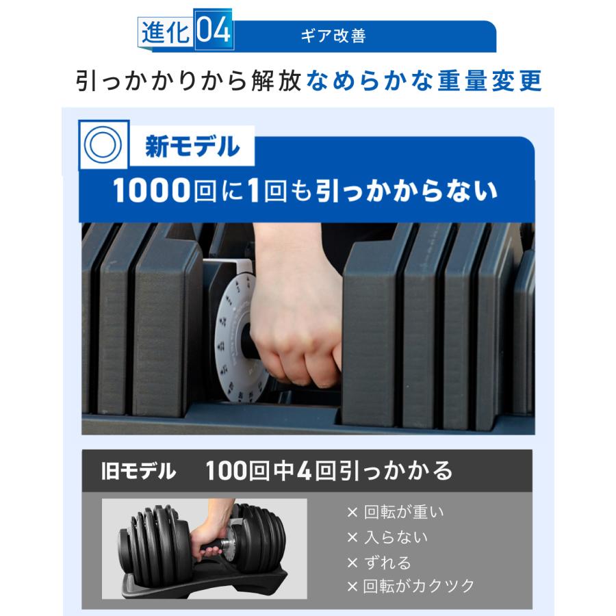 YouTen 可変式ダンベル 25kg 2個セット 片手で重量変更可能 ダンベル