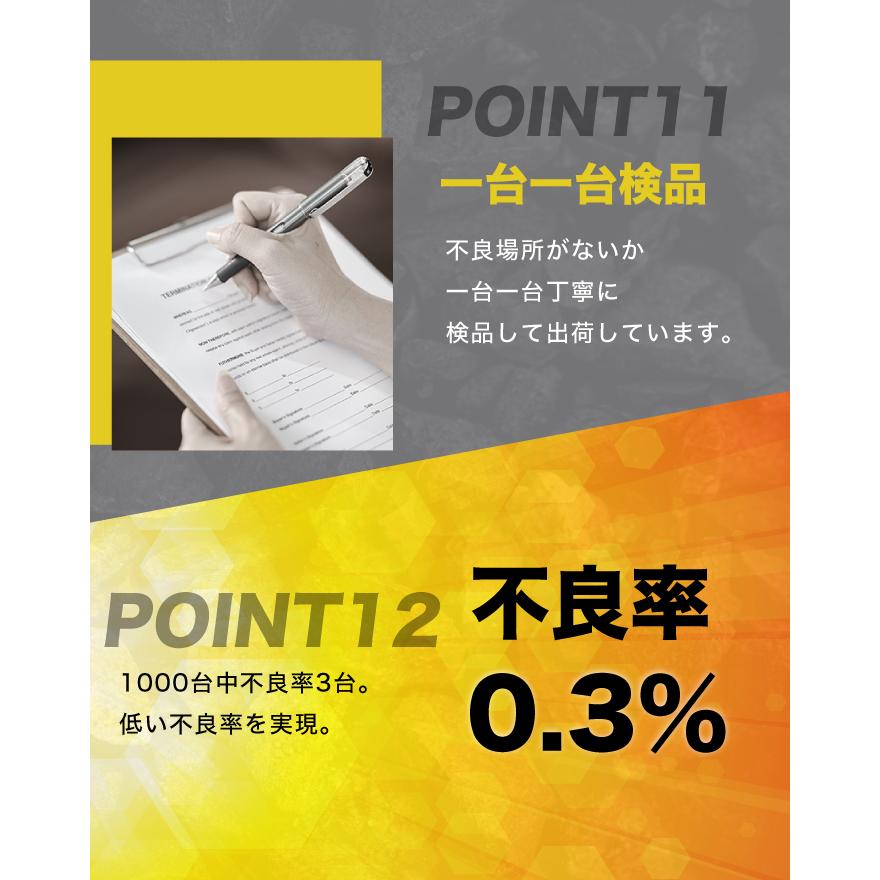 YouTen ☆期間限定価格 5/18まで☆ 可変式ダンベル 40kg 2個セット