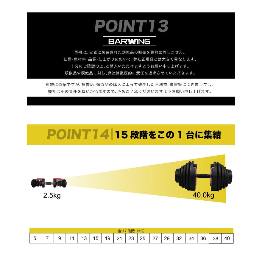 YouTen ☆期間限定価格 5/26まで☆ 可変式ダンベル 40kg 2個セット