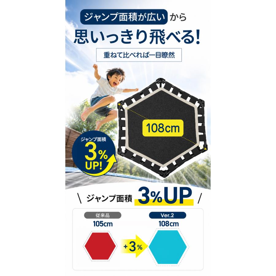 YouTen トランポリン ハンドル付き 耐荷重 300kg カバー無し