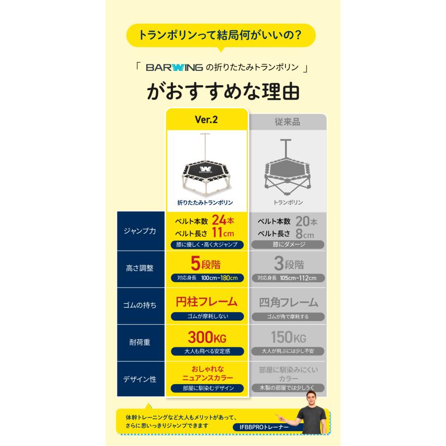 YouTen トランポリン ハンドル付き 耐荷重 300kg カバー無し