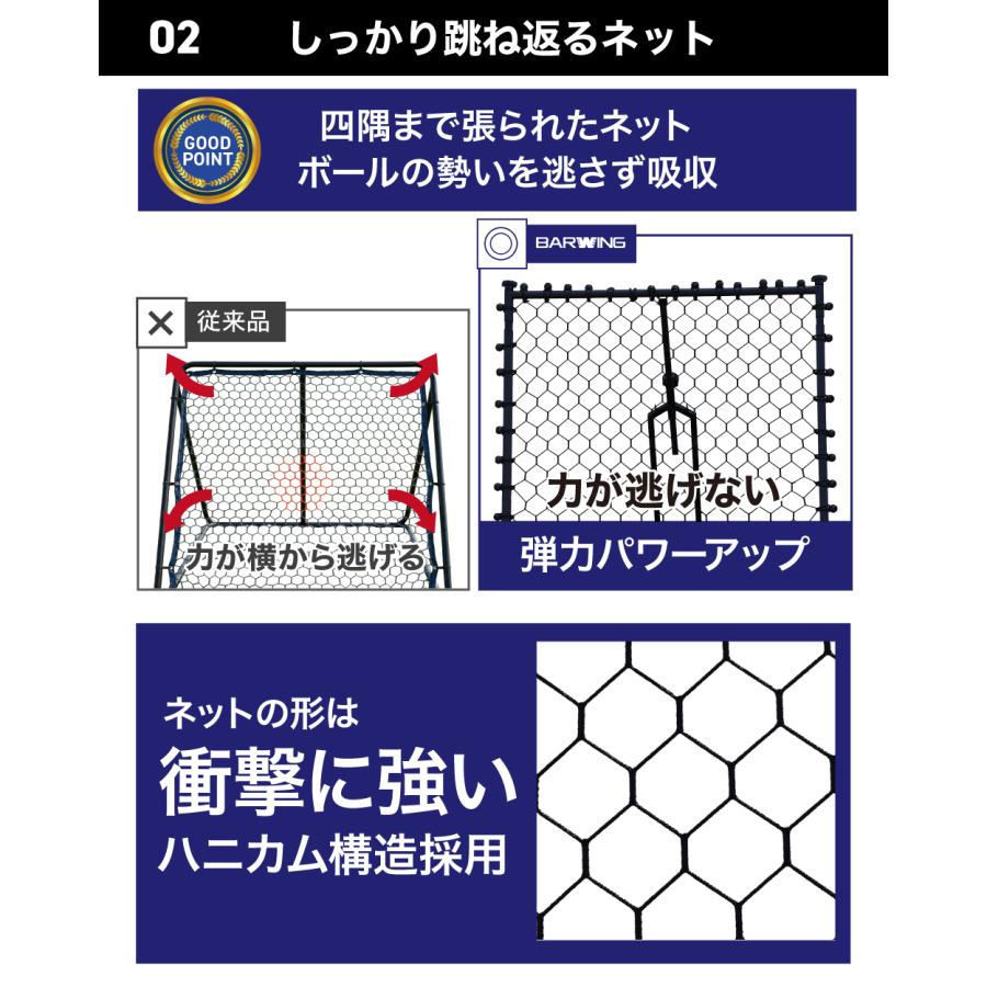 YouTen 【ゴロ球対応・張り調節】リバウンドネット 106×95cm サッカー