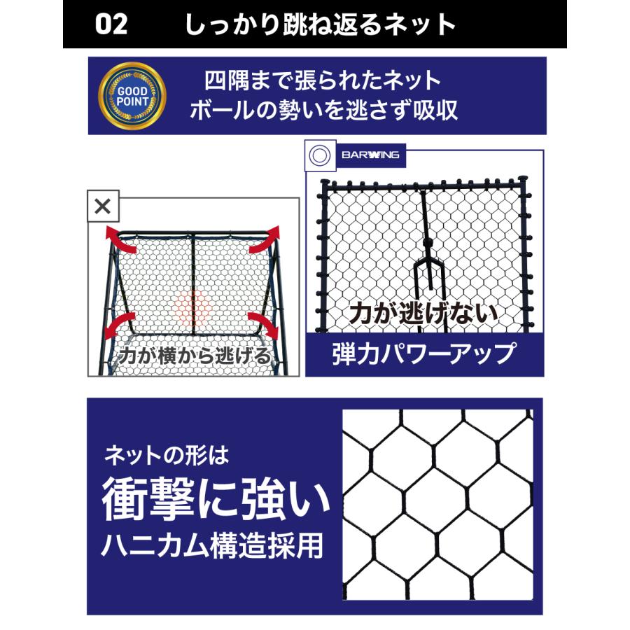YouTen 【ゴロ球対応・張り調節】リバウンドネット 106×95cm サッカー