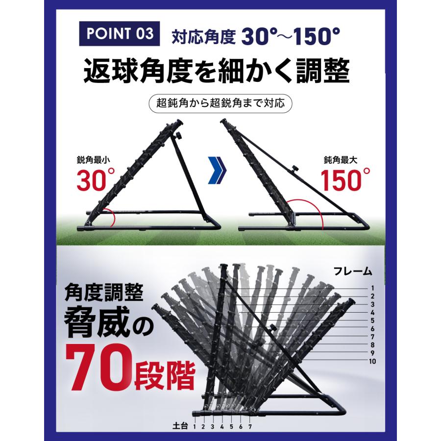 YouTen 【ゴロ球対応・張り調節】リバウンドネット 106×95cm サッカー