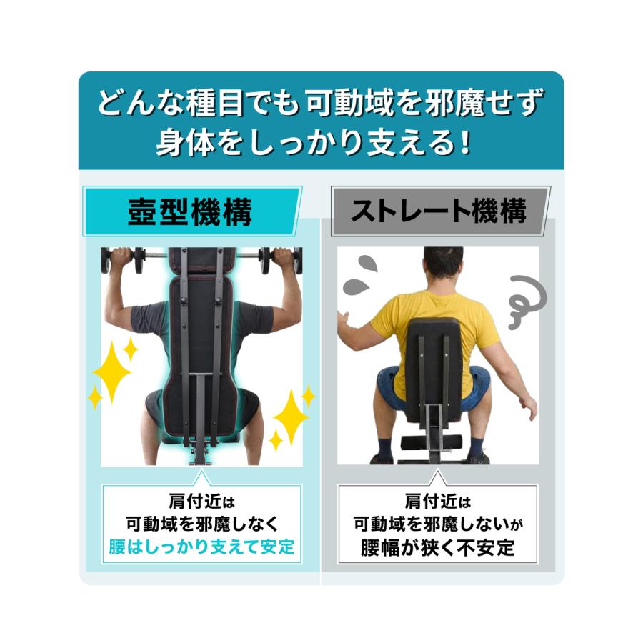 YouTen 【1台で全身鍛えられる】 BARWING トレーニングベンチ 2026年