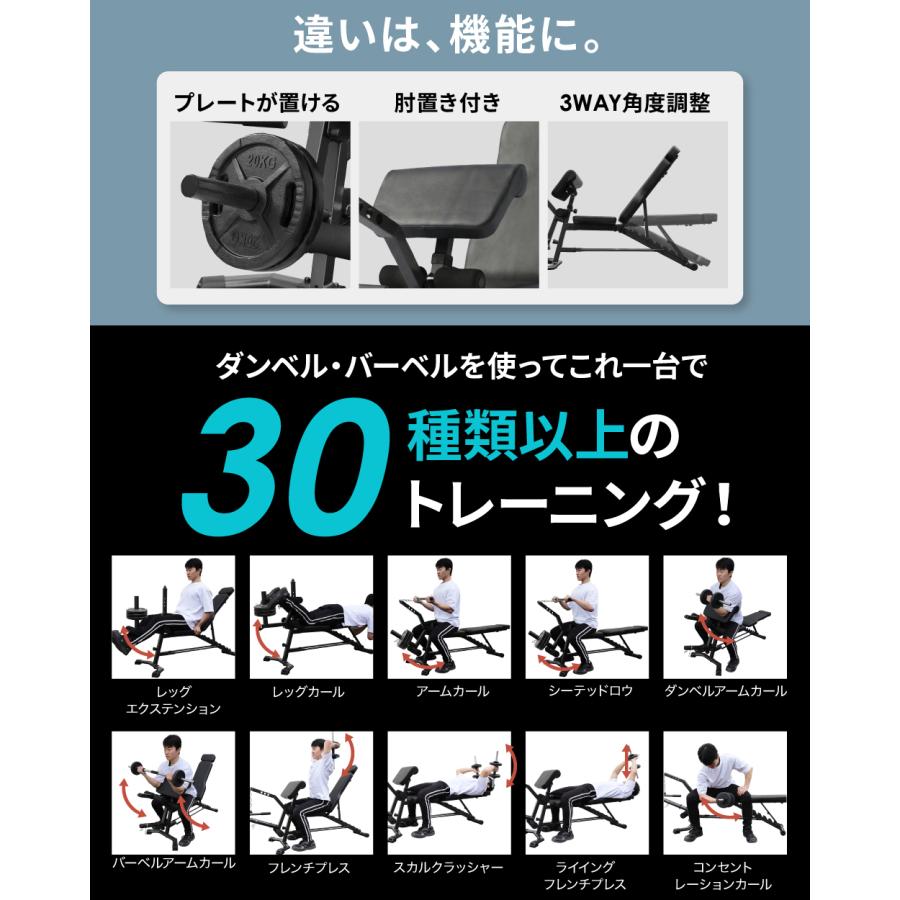 YouTen 【1台で全身鍛えられる】 BARWING トレーニングベンチ 2026年